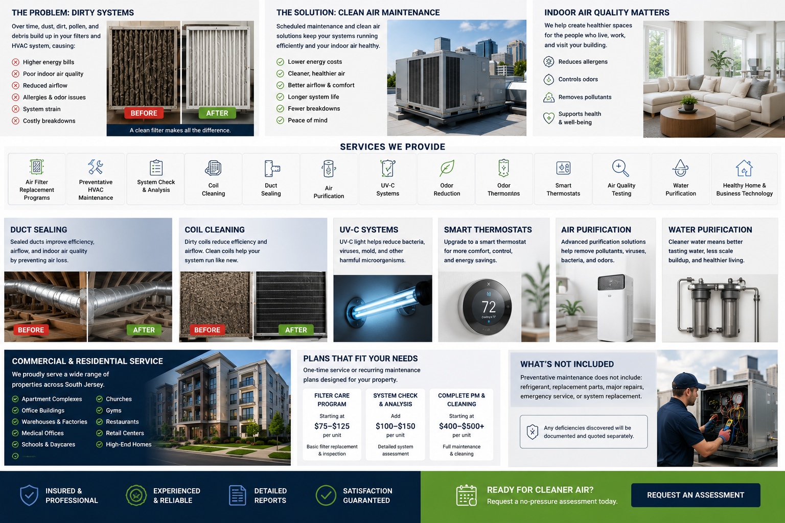Clean Air Maintenance Services Overview